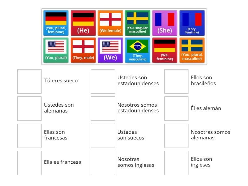 Verbo Ser Y Nacionalidades Une Las Parejas