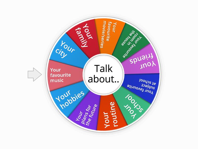 Speaking Practice Random Wheel