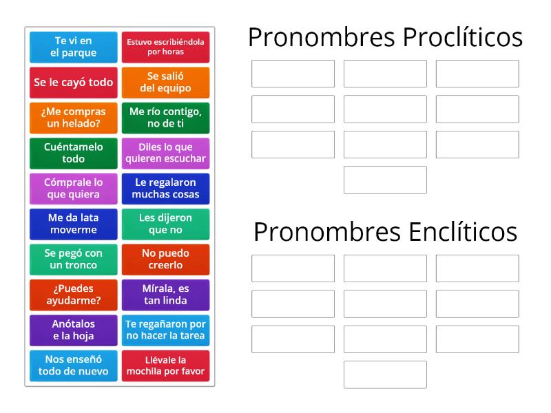 Pronombres Proclíticos y Enclíticos Ordenar por grupo