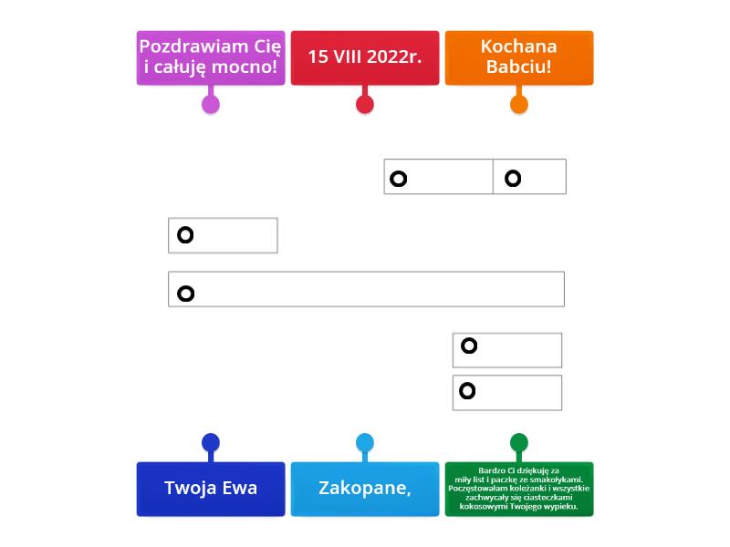 Schemat listu przykład Rysunek z opisami