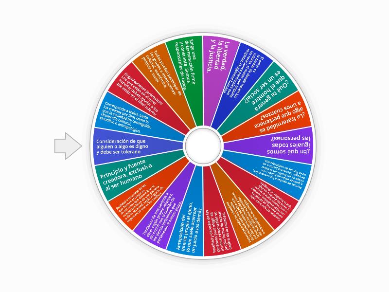 Principios De La Dignidad Humana Spin The Wheel