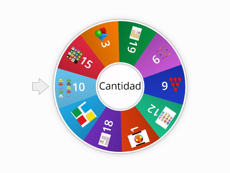 Ruleta De N Meros Random Wheel