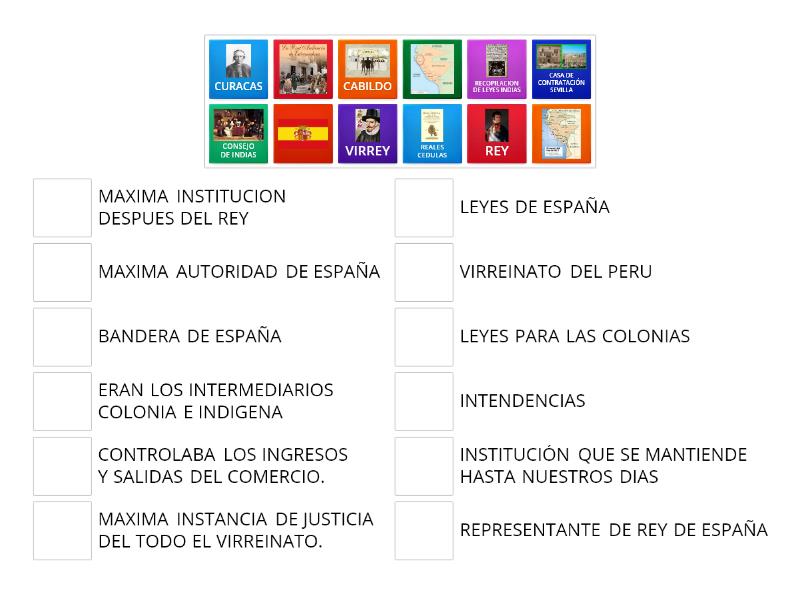 Organizaci N Politica Del Virreinato Une Las Parejas