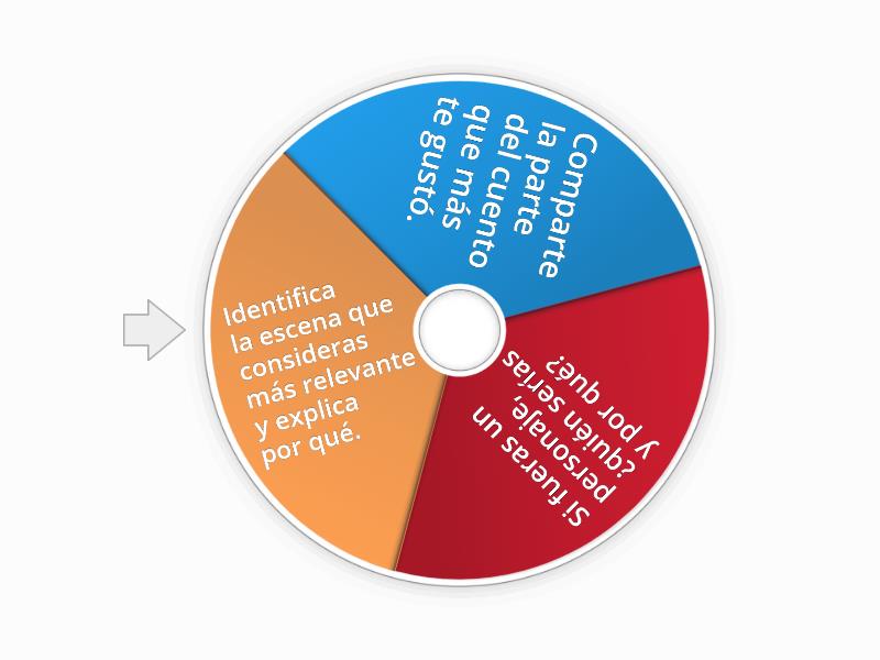 Ruleta De Preguntas Del Cocodrilo Enorme Spin The Wheel