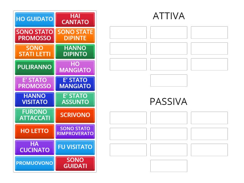 Verbi Forma Attiva E Passiva Group Sort