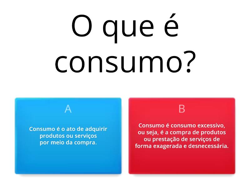 Consumo Consumismo Quiz