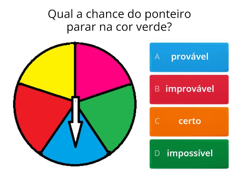 Experimentos Aleátorios provável improvável certo e impossível Quiz