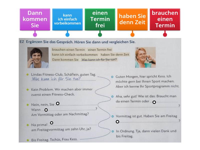 Einen Termin Vereinbaren Beschriftetes Diagramm