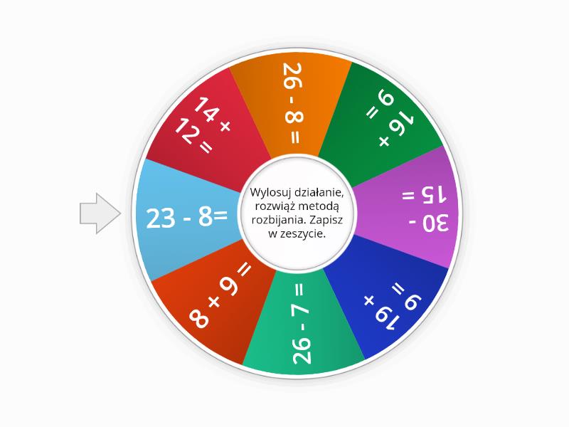 Dodawanie I Odejmowanie Spin The Wheel