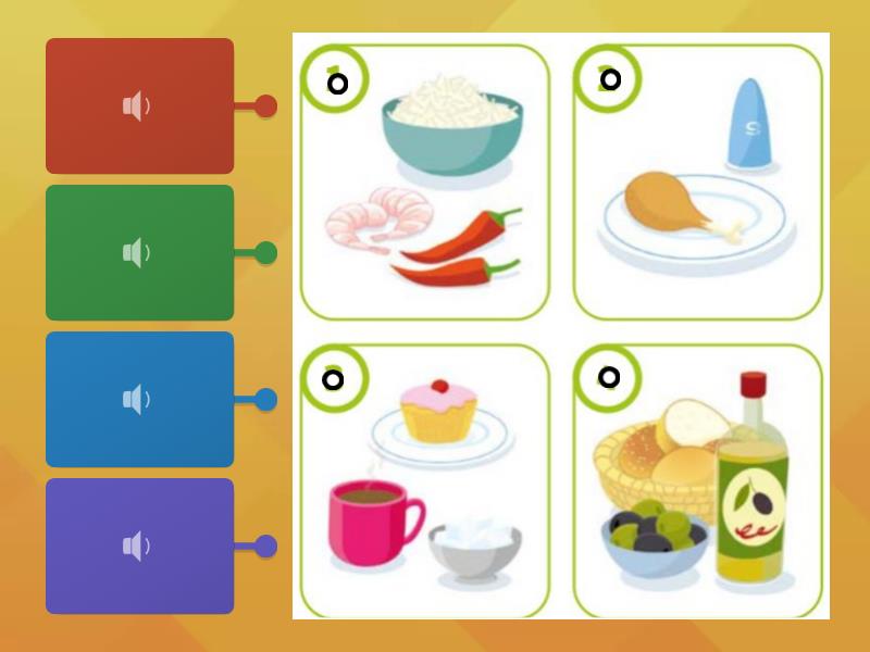 Listen And Match Labelled Diagram