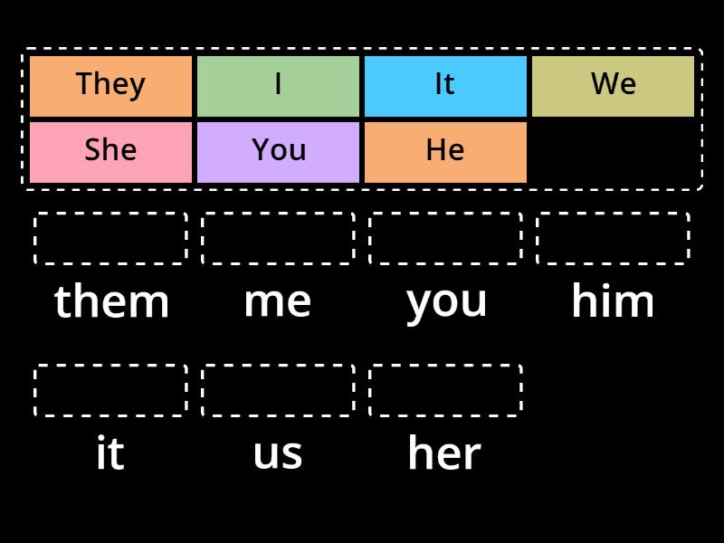 Object Pronouns Une Las Parejas