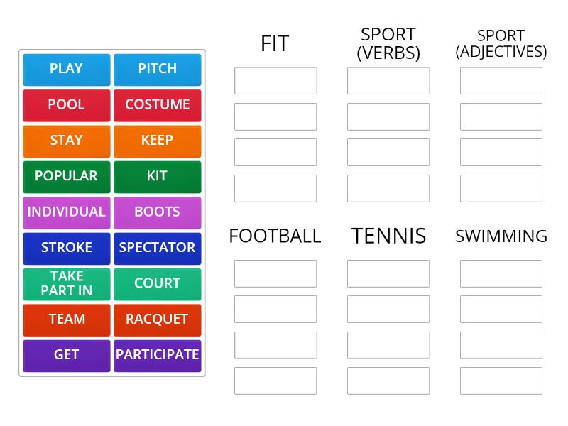 SPORTS COLLOCATIONS MACMILLAN Ordenar Por Grupo