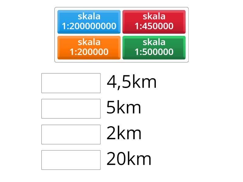 Geografia Dzia Klasa Skala Po Cz W Pary