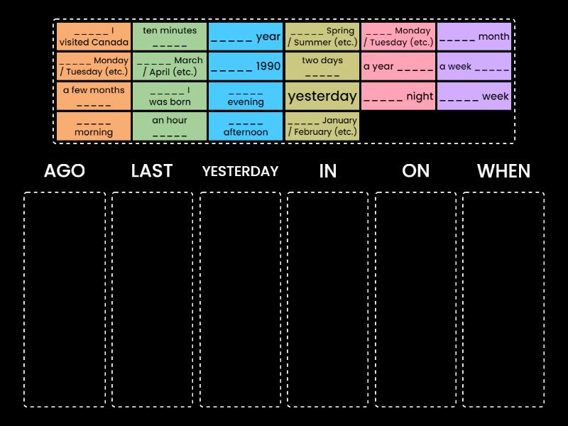 Past Simple Time Expressions Group Sort