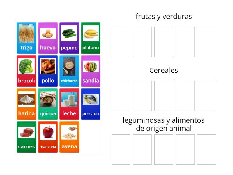 El Plato Del Buen Comer Ordenar Por Grupo