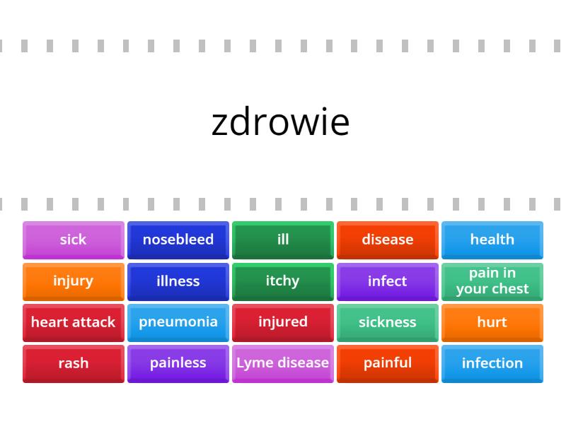 Unit 8 Zdrowie Kontuzje I Problemy Zdrowotne 3 Repetytorium Dla