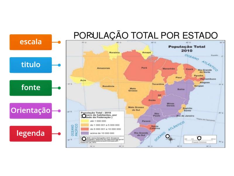 Os Elementos Fundamentais De Um Mapa Labelled Diagram