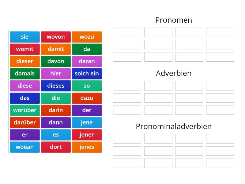 Verweiswörter Group sort