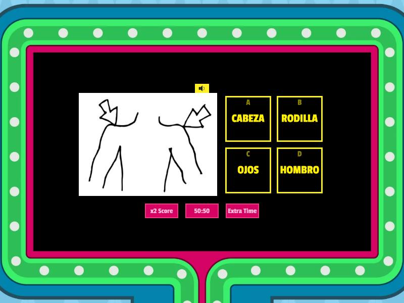 Las Partes Del Cuerpo Gameshow Quiz