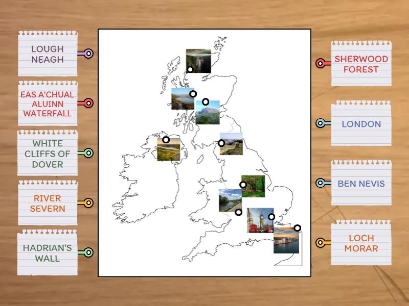 GEOGRAPHY OF THE UK Labelled Diagram