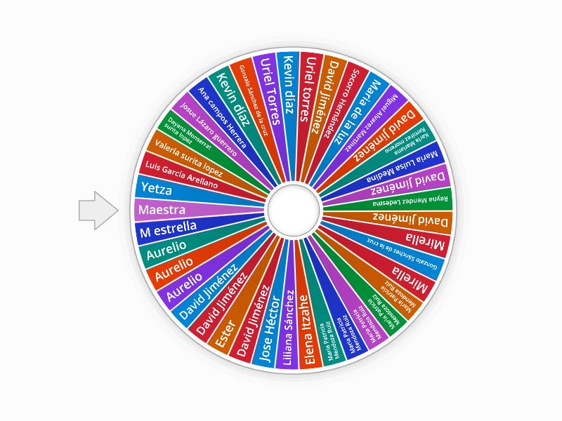 RIFA Random Wheel