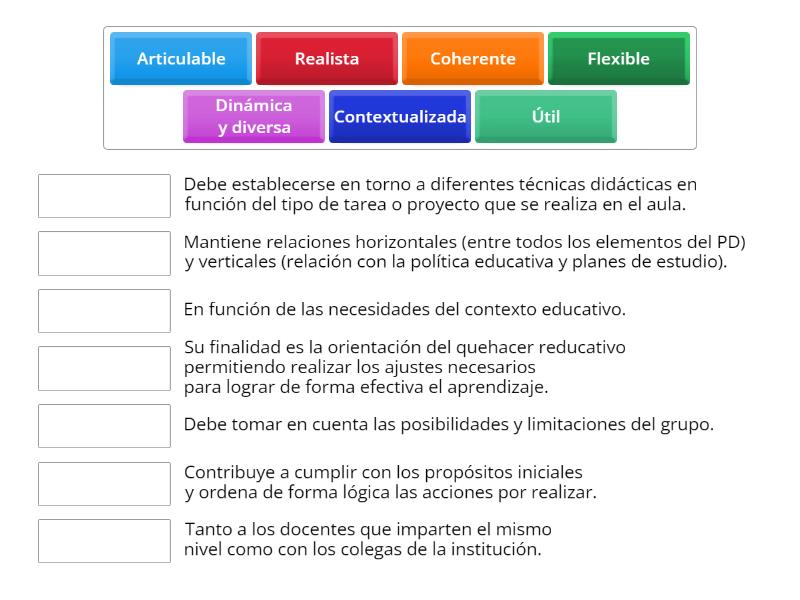 Elementos del planeamiento didáctico Une las parejas