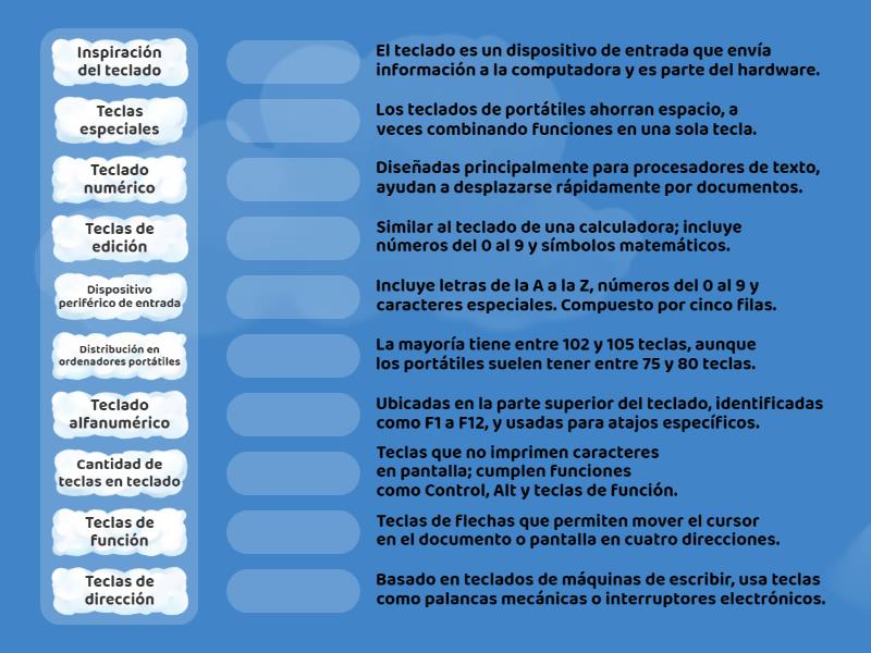 Partes Del Teclado Match Up