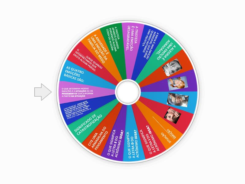 Passa Ou Repassa Spin The Wheel