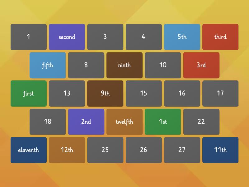 Ordinal Numbers Matching Pairs