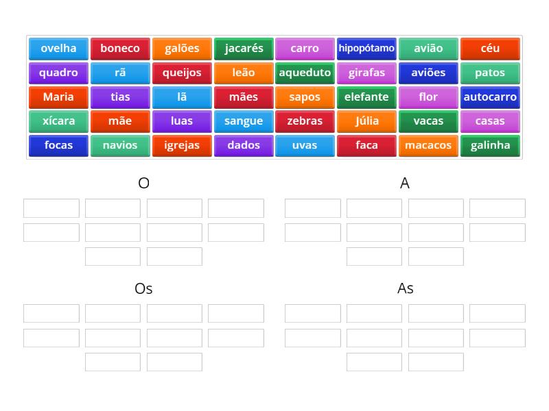 Determinantes Artigos Definidos 2 Group Sort