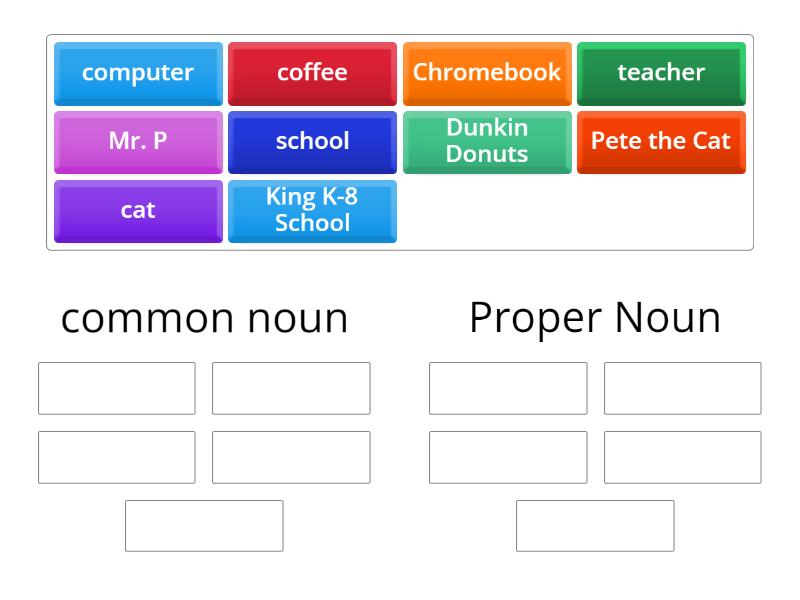 Common Noun Vs Proper Noun Sort Ordenar Por Grupo