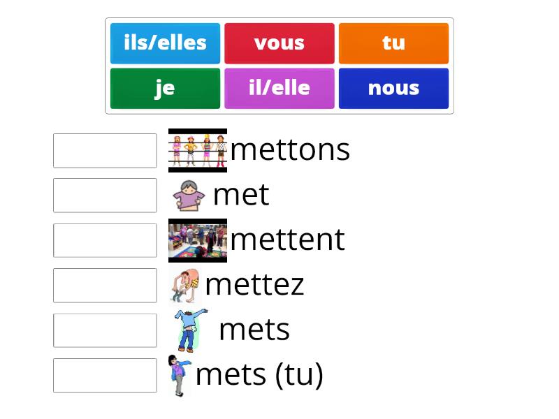 Verbe METTRE au présent Une las parejas