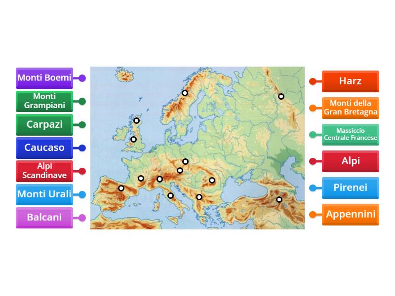 Rilievi Europei Labelled Diagram