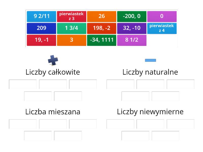 Rodzaje Liczb Group Sort