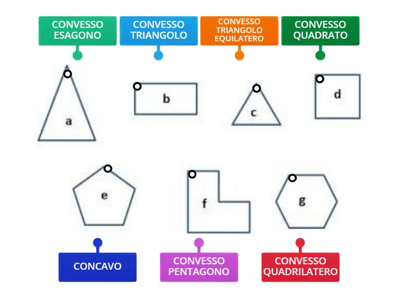 Poligoni Concavi Convessi Immagini Con Bollini
