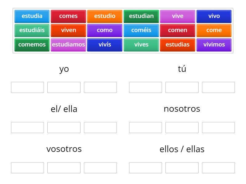 El Presente De Los Verbos Regulares Ordenar Por Grupo