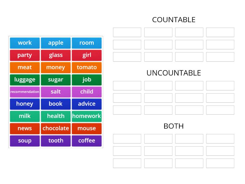 Countable And Uncountable Posortuj