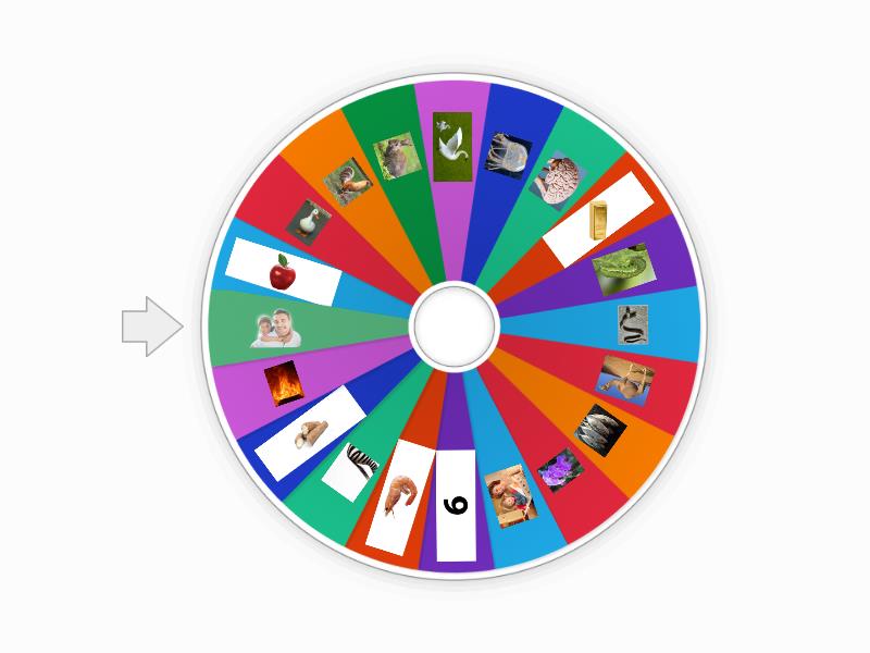 Huruf Vokal Spin The Wheel