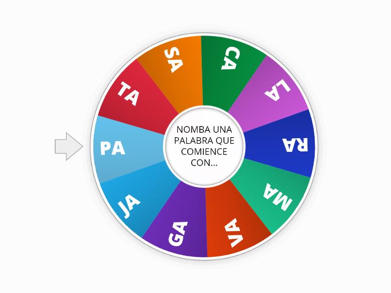 Ruleta de las sílabas Rueda aleatoria