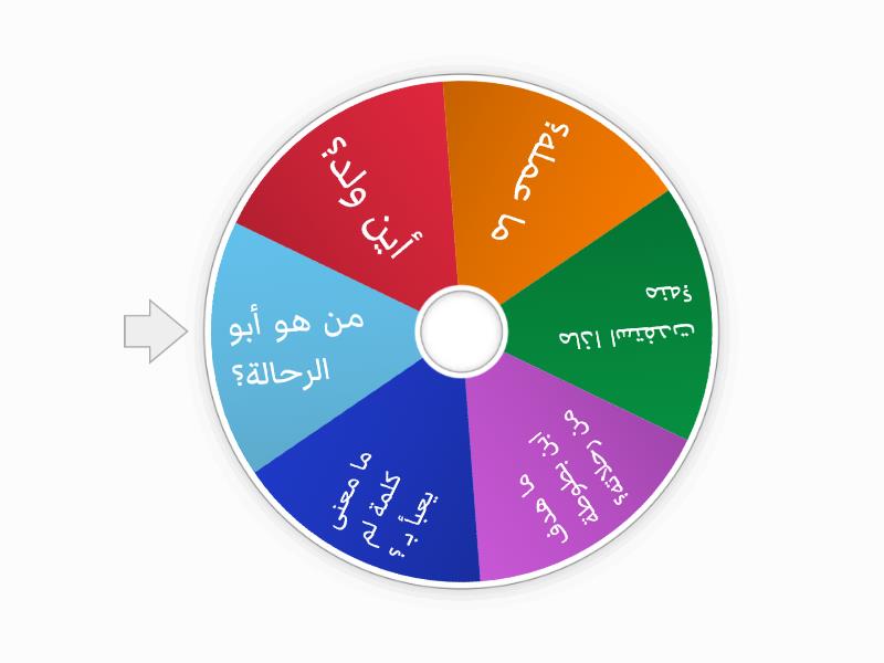 أبو الرحالة م بدرية العجلة العشوائية