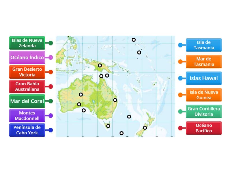 Relieve Oceanía Labelled diagram