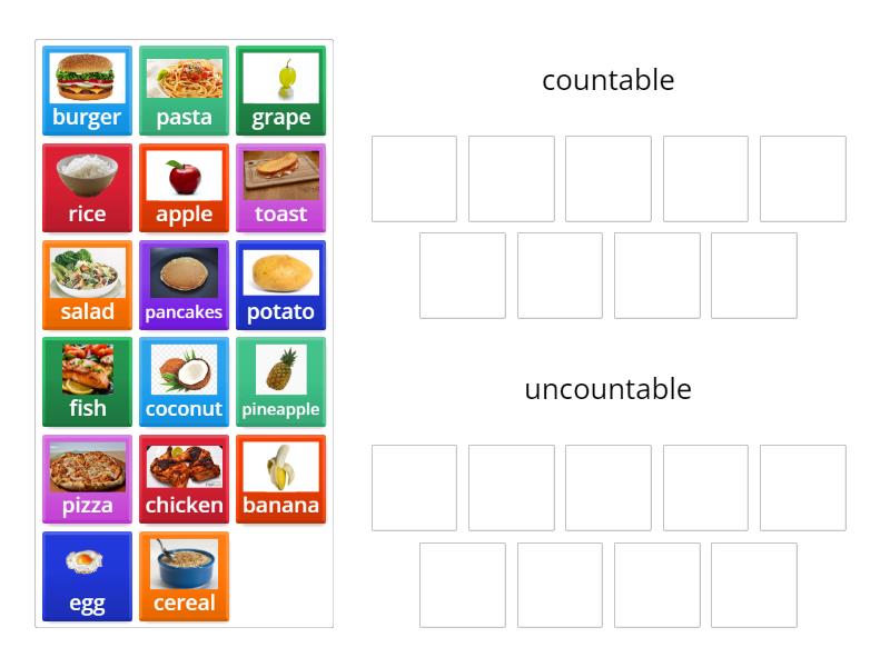 Pop U Countable And Uncountable Ordenar Por Grupo