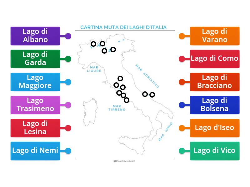 Laghi Italiani Labelled Diagram