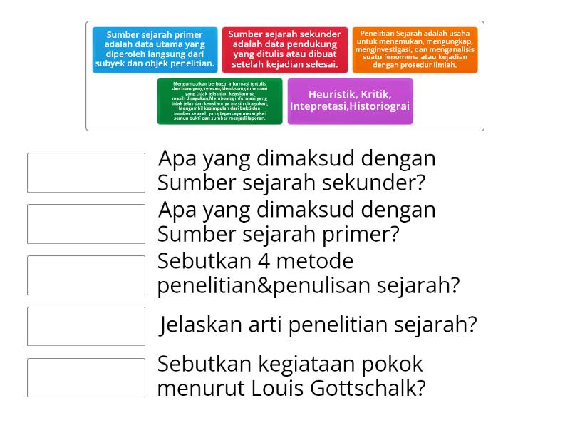 Penelitian Sejarah Match Up