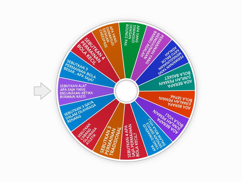 TEBAK KATA Spin The Wheel