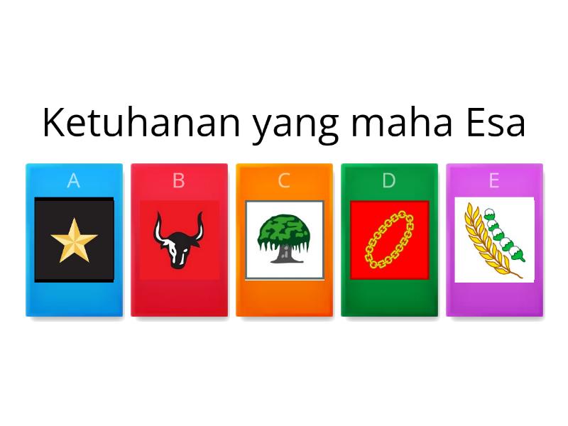 Ppkn Lambang Sila Pancasila Kuis Quiz