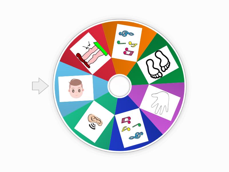 TRABALHO CORPORAL INFANTIL Spin The Wheel