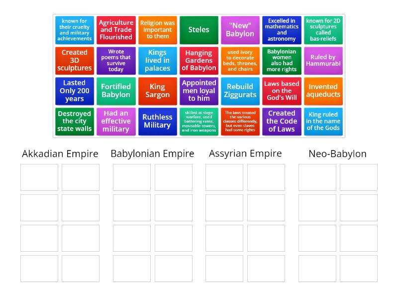 Four Empires Of Mesopotamia Ordenar Por Grupo