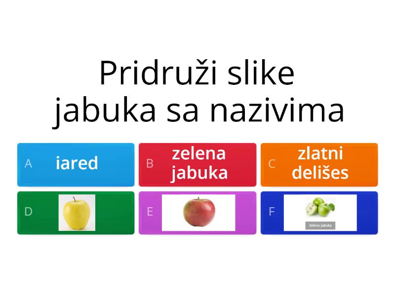 Vrste Jabuka Quiz