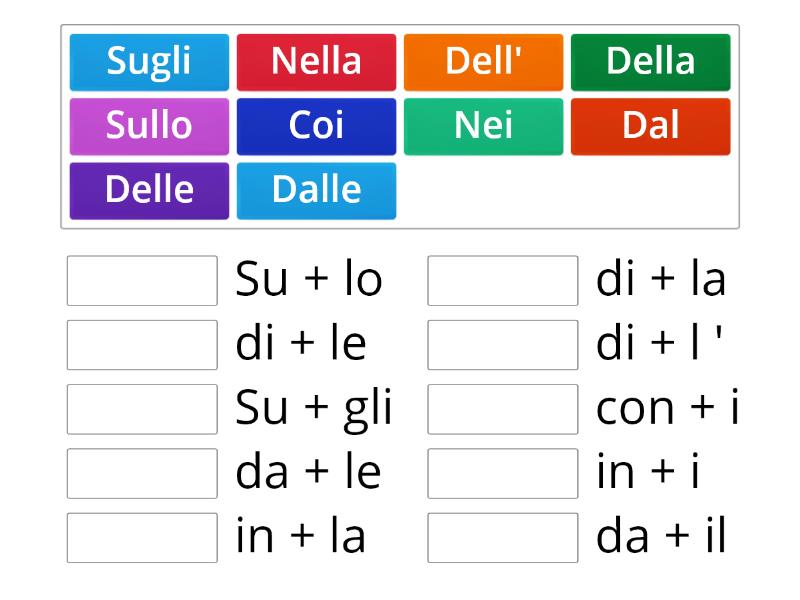 Le Preposizioni Articolate Da Cosa Sono Formate Une Las Parejas